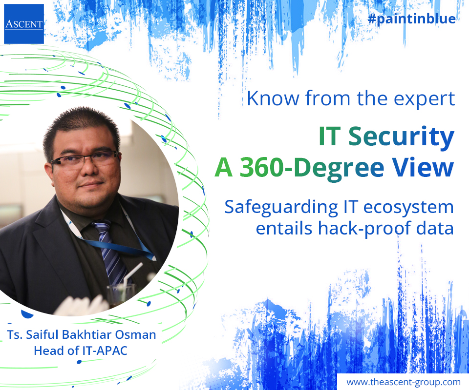 IT Security: A 360-degree View